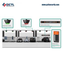 Smart Ultrasonic  car parking guidance system