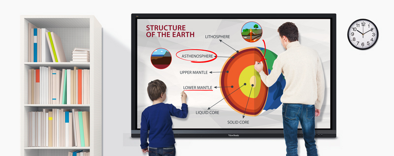 Interactive White Board in Bangladesh