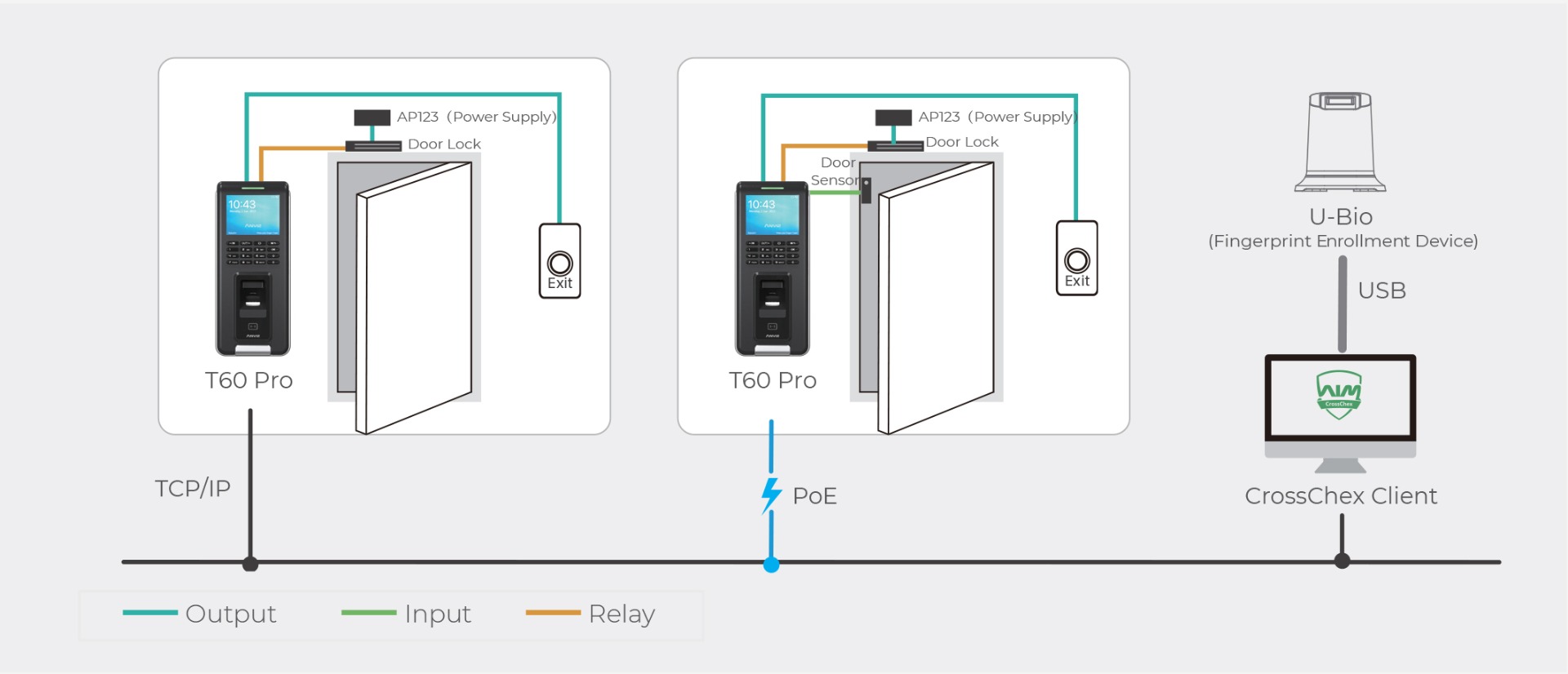 Anviz T60 Pro System configuration