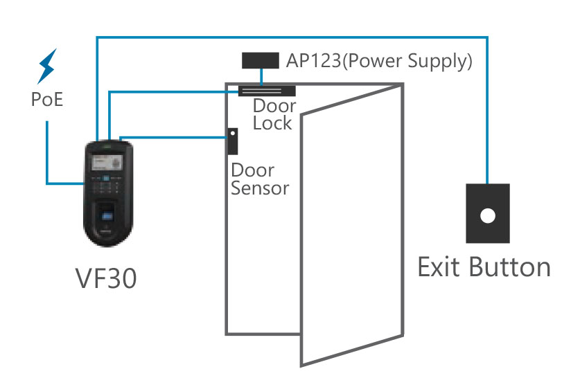 Anviz VP30 RFID Access Control Device