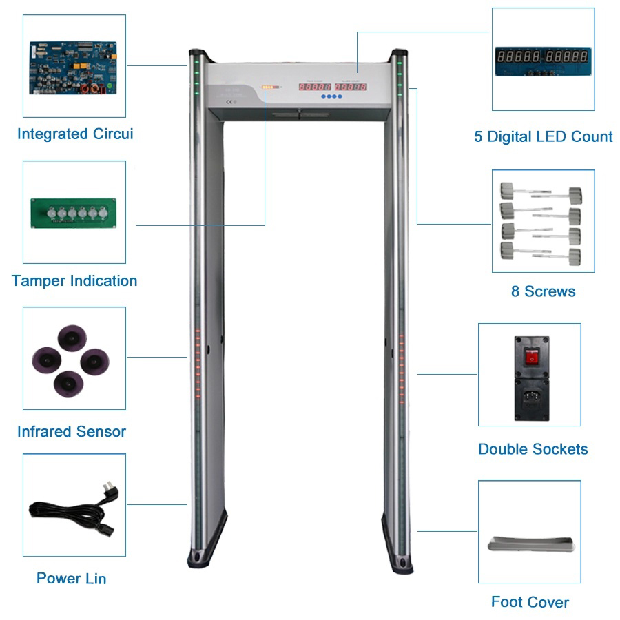 Archway Metal Detector Security Gate