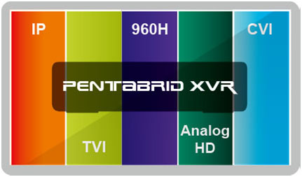 Avtech DVR Price in Bangladesh