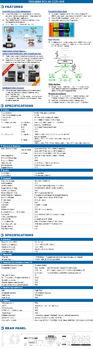 Avtech AVH-308 NVR Specification