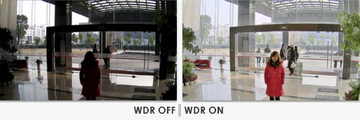 CCTV Camera HD Dome Camera