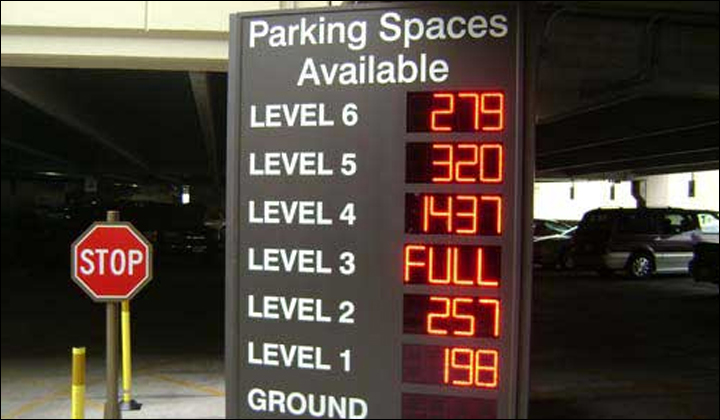 Intelligent Parking Guidance LED Display