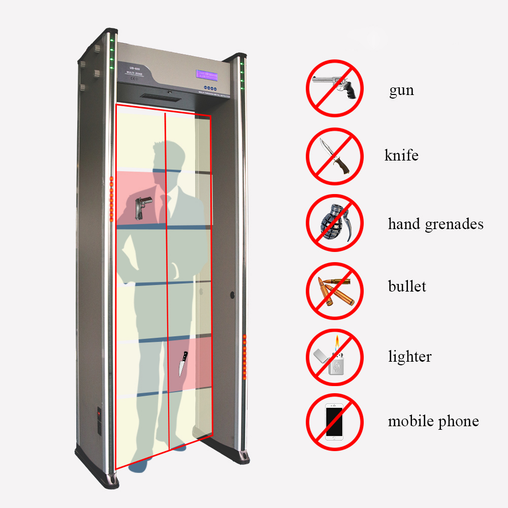 Metal Detector Gate in Bangladesh