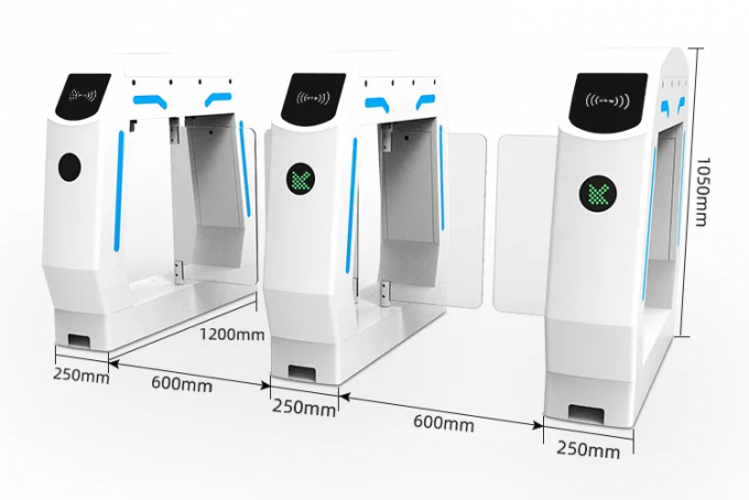 Optical Turnstile