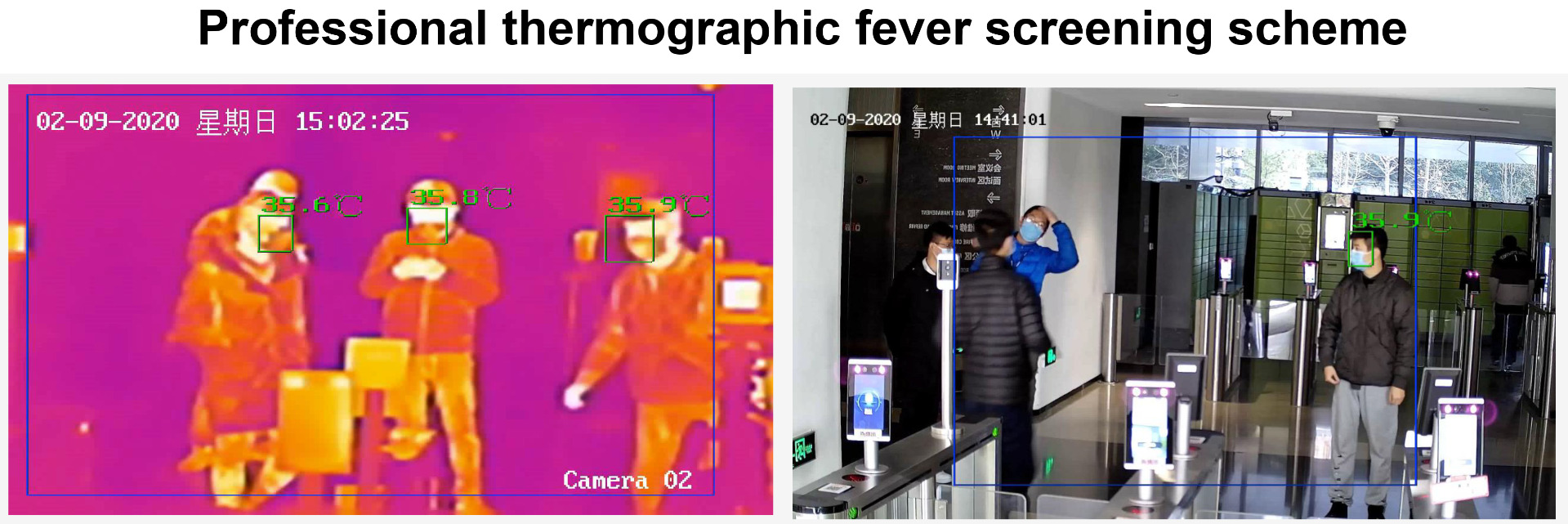 Professional thermographic fever screening in bd