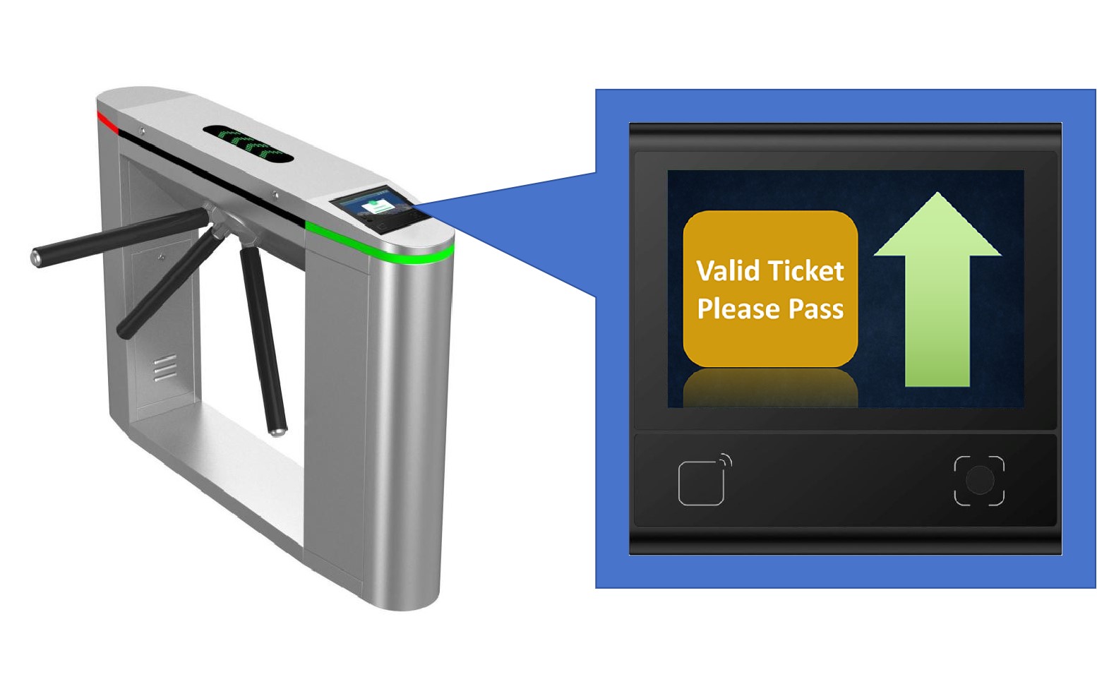 QR code scanner ticket verification system